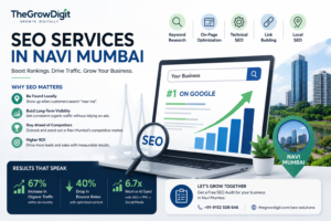 Purpose to navigate user to work their website with GrowDigit Services